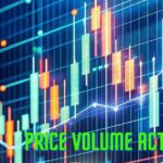 PRICE VOLUME ACTION